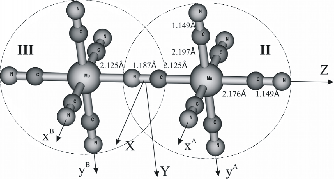 Prof M Hendrickx Selected Pupblications